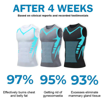 2025 NEW Ionic Body Shaping Tank Top (🔥🔥 Limited Time Discount Last 30 Minutes⏳)
