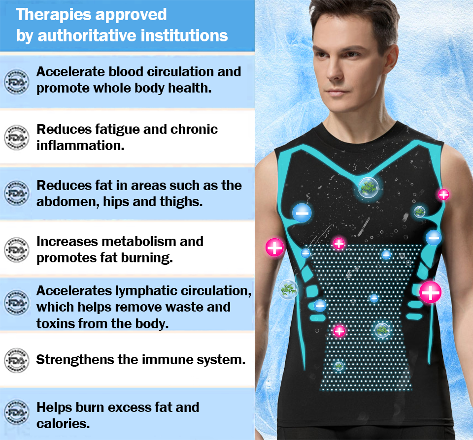 2025 NEW Ionic Body Shaping Tank Top (🔥🔥 Limited Time Discount Last 30 Minutes⏳)
