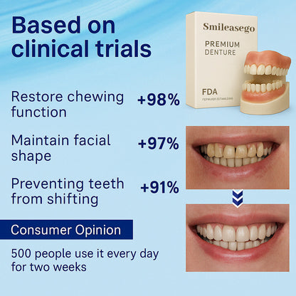 Premium Denture