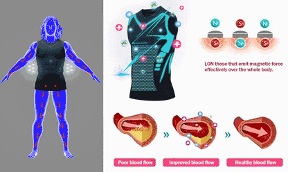2025 NEW Ionic Body Shaping Tank Top (🔥🔥 Limited Time Discount Last 30 Minutes⏳)