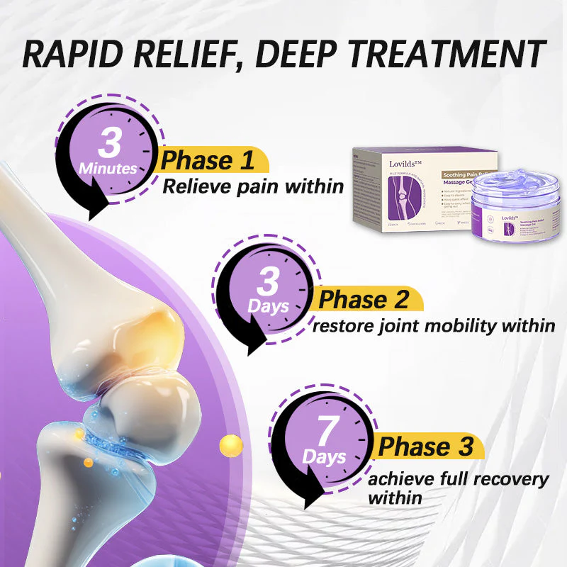 Joint Pain Treatment Gel