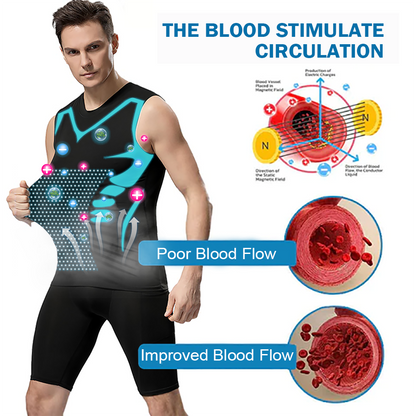 2025 NEW Ionic Body Shaping Tank Top (🔥🔥 Limited Time Discount Last 30 Minutes⏳)