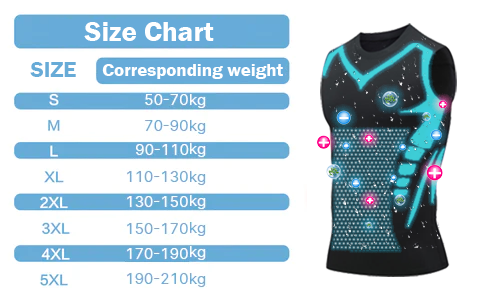 2025 NEW Ionic Body Shaping Tank Top (🔥🔥 Limited Time Discount Last 30 Minutes⏳)